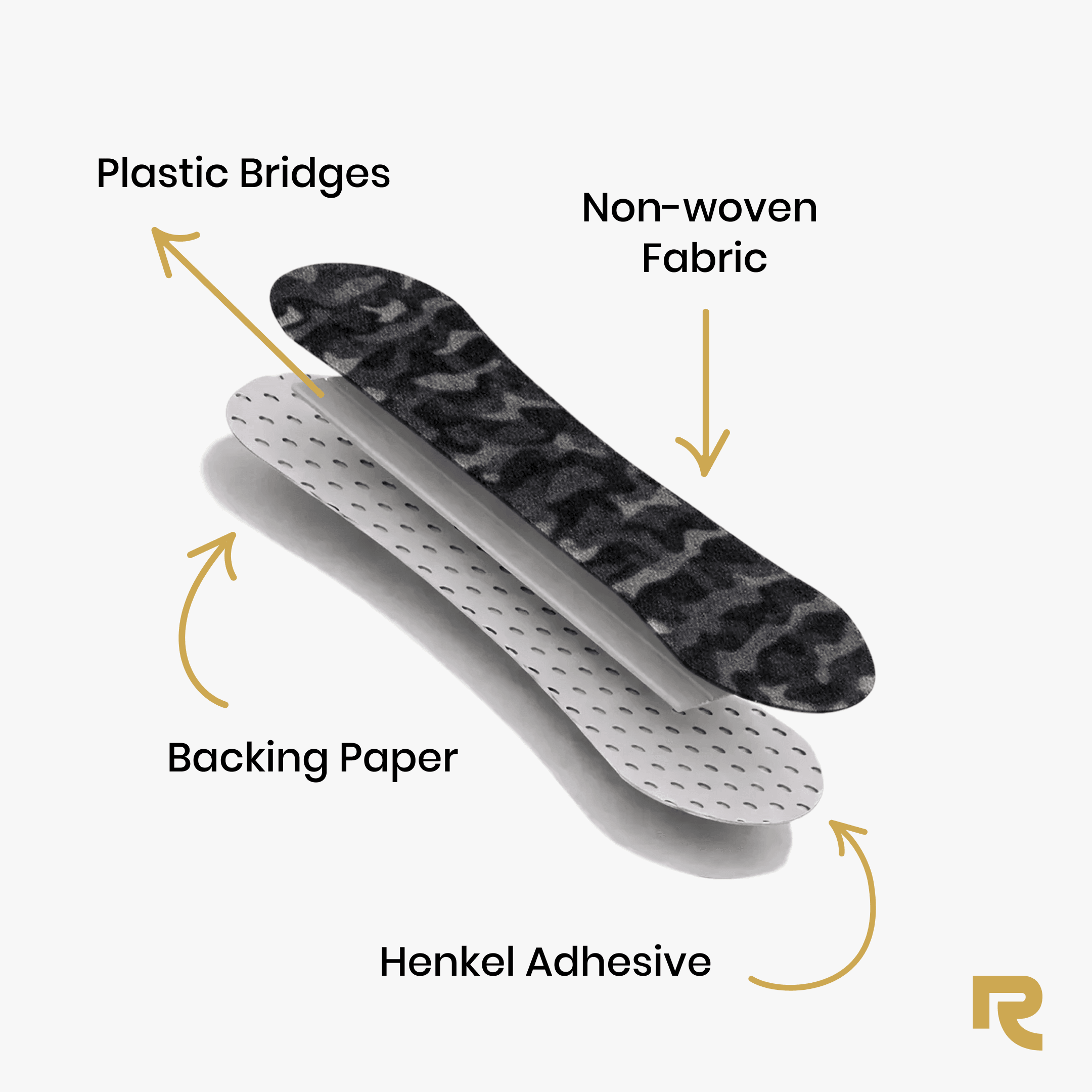 RestUp Nasal Strips - Black Camo - 30 strips