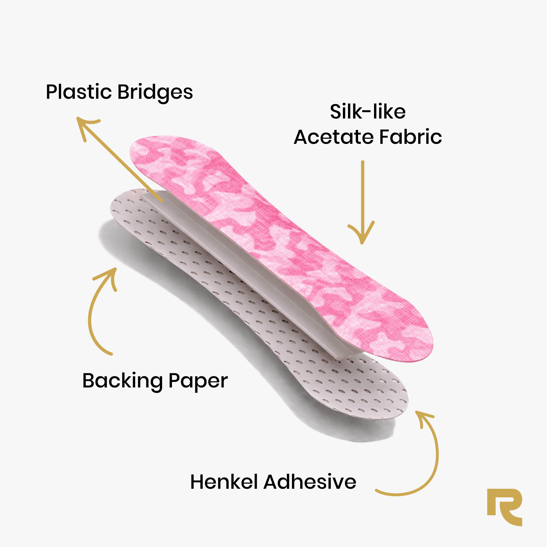 RestUp Nasal Strips - Pink Camo - 30 strips
