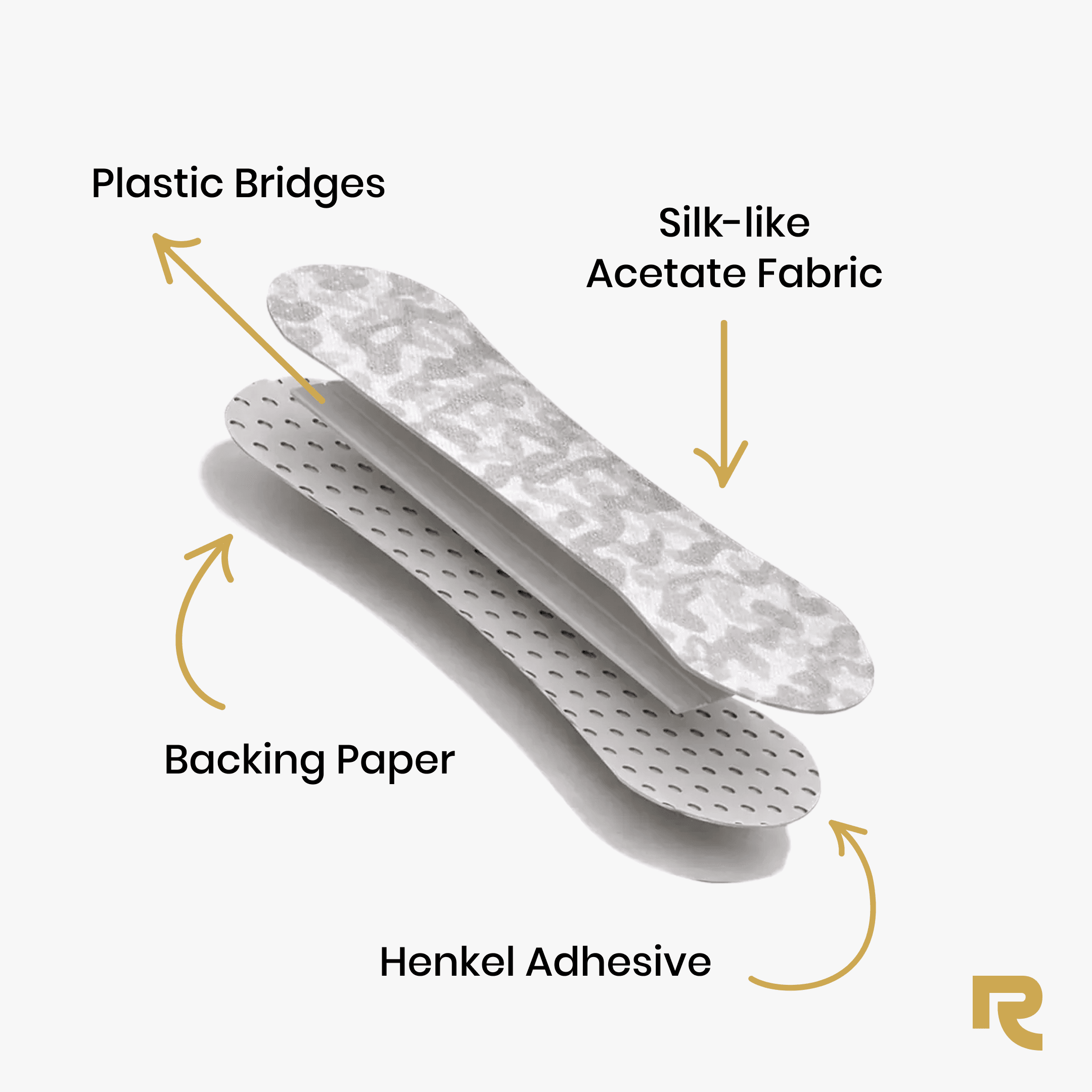 RestUp Nasal Strips - White Camo - 30 strips